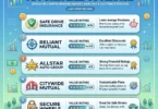 Best Life Insurance Companies for Families and Seniors